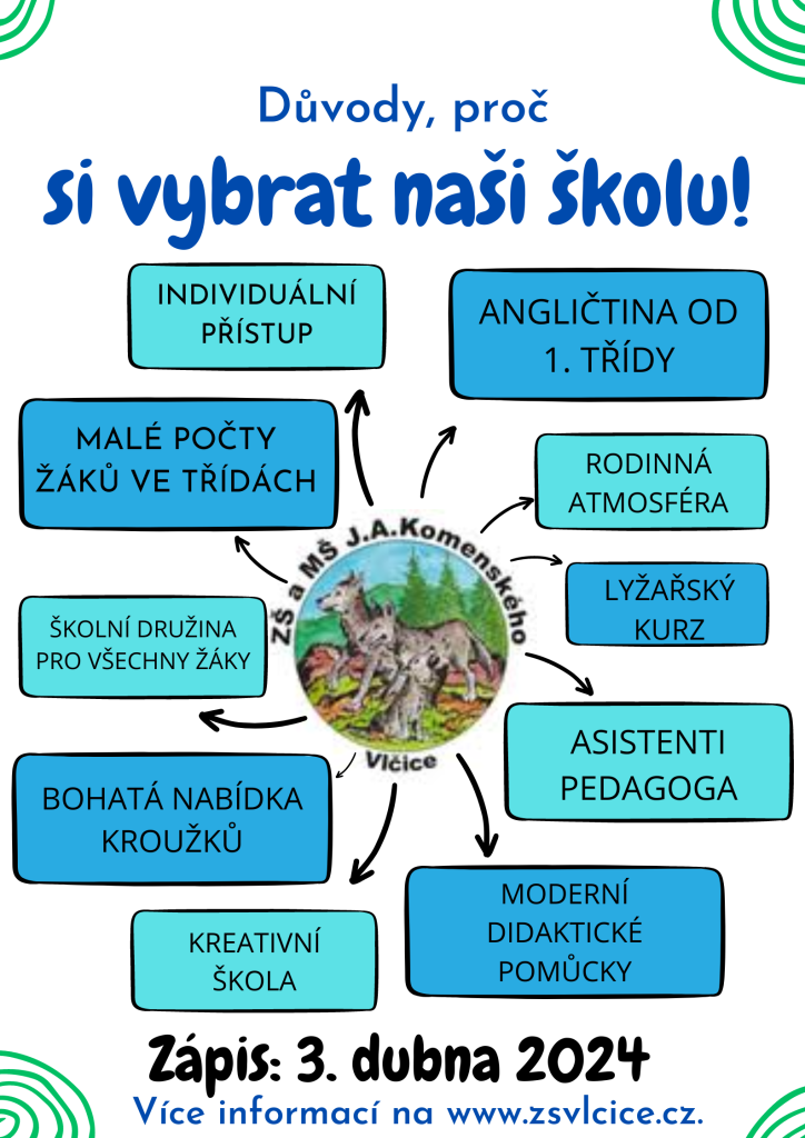 Proč jít k nám do školy?